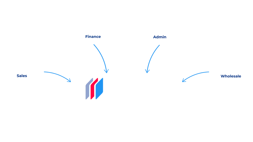 WHITE SalesLogs - SFAW USA WHITE SalesLogs - SFAW USA